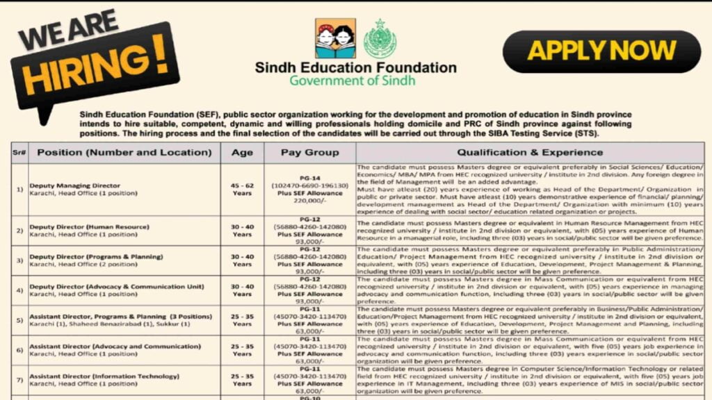 Sindh Education Foundation Jobs