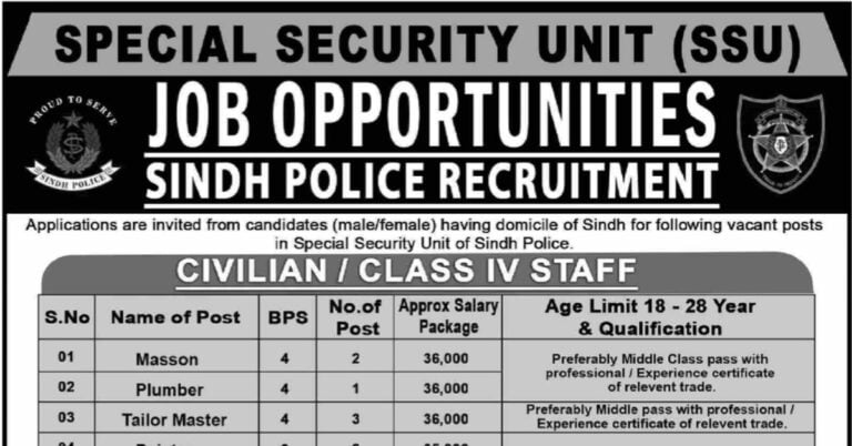 SSU Sindh Police Jobs