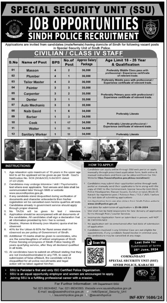 SSU Sindh Police Jobs