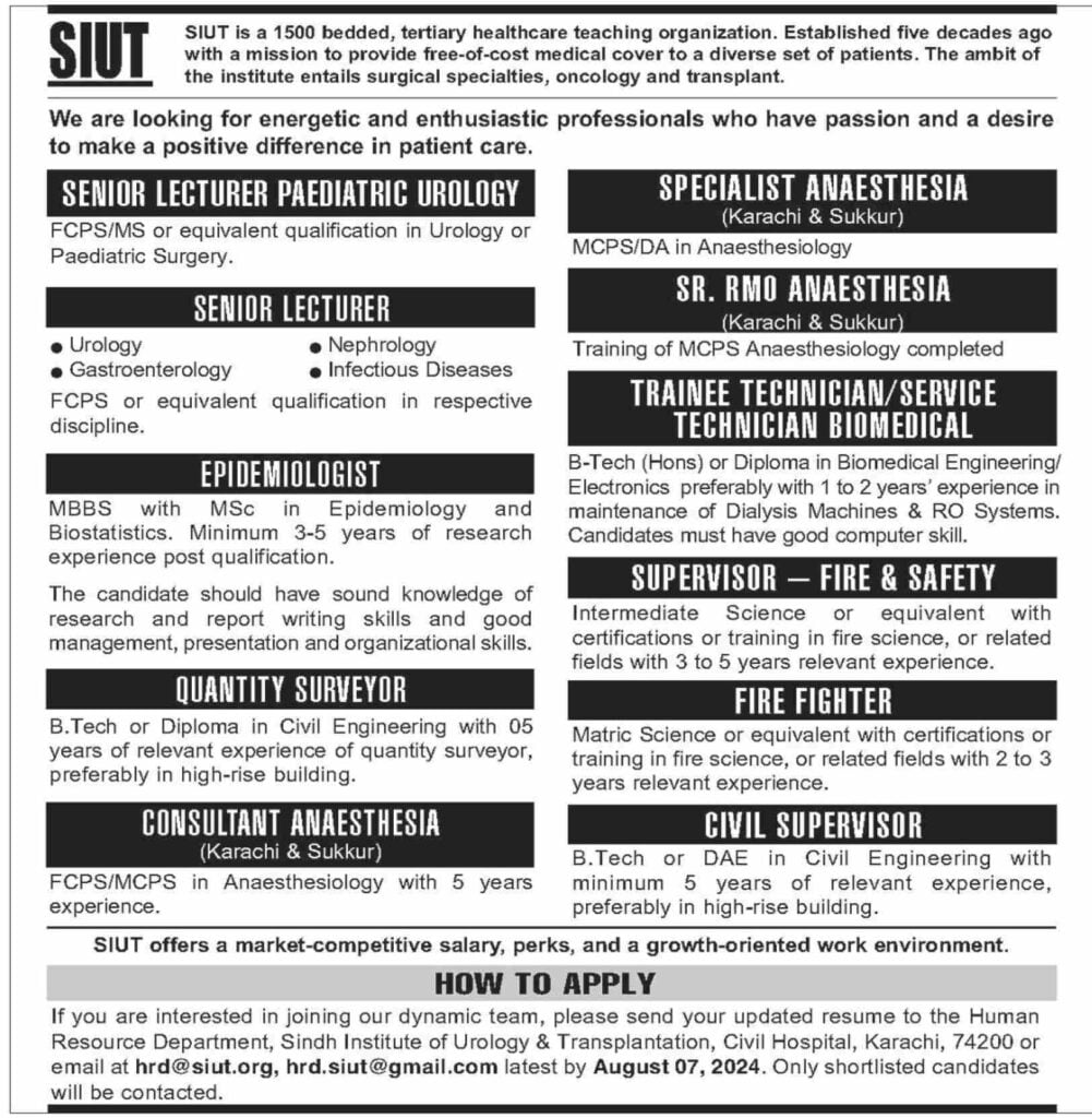 SIUT Latest Jobs in Sindh