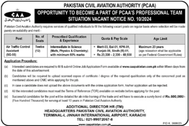 Pakistan CAA Jobs