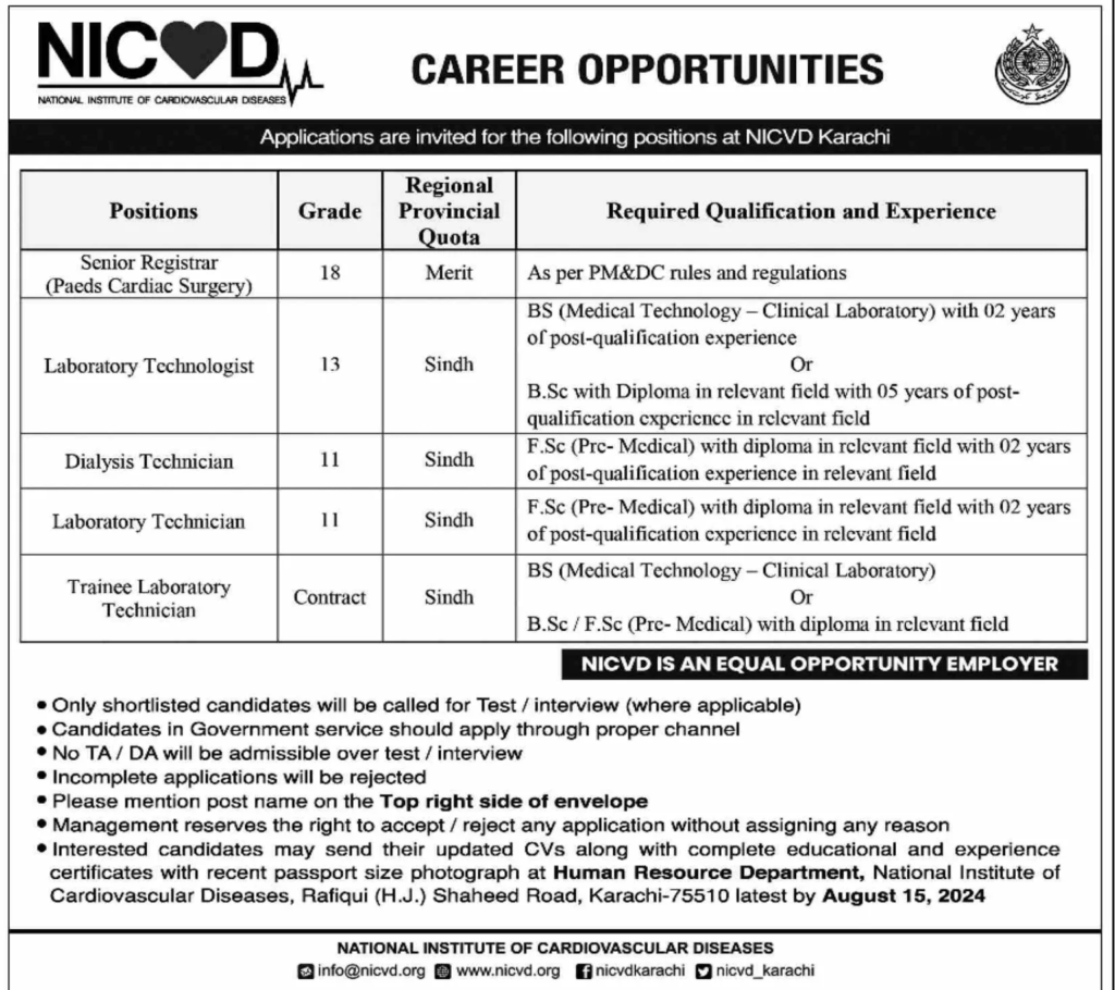 New NICVD Jobs4u